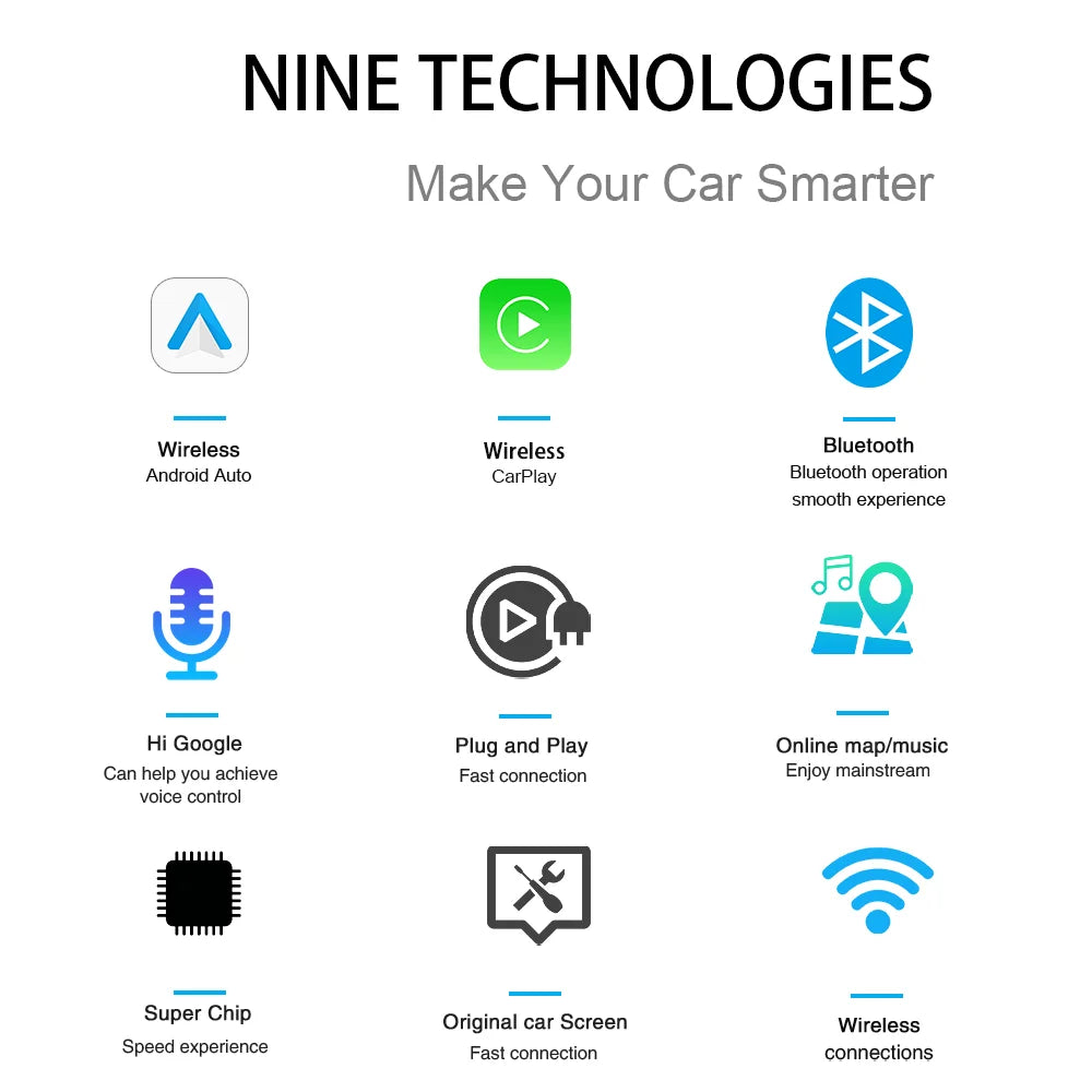 Wireless CarPlay Android Auto Wireless Adapter Plug and Play Stable and Fast Automatic Connection Voice Control Easy to Operate